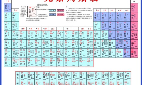 中药化石的功效网 - 为你提供中药黄精的功效与作用及禁忌、中药黄精的功效与作用